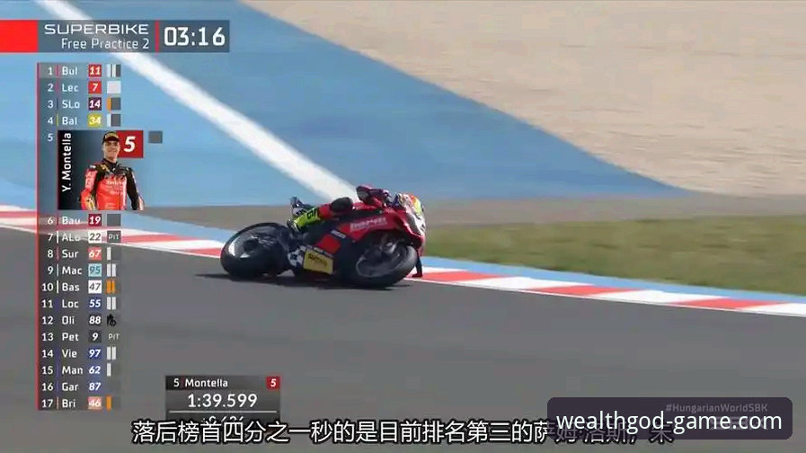 财神到手游下载 世界超级摩托车锦标赛匈牙利站观赛教程:从排位到夺冠的完整复盘